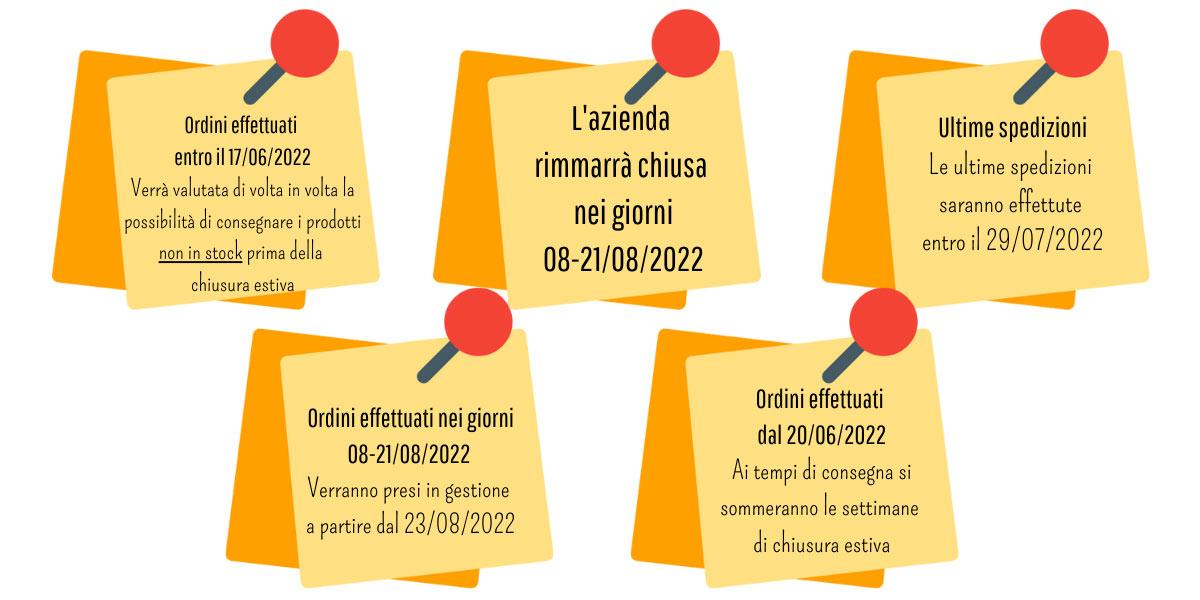 note
